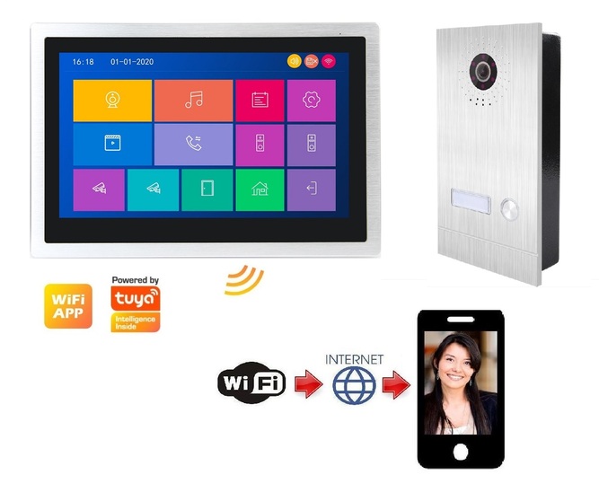 WiFi-s AHD 10 col IPS érintőképernyős IP kaputelefon SZETT. SÜLLYESZTETT kültéri. FlexiDoor. FS-103P220-1AW