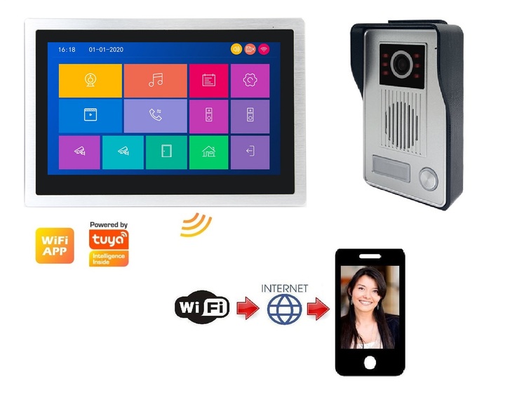 WiFi-s AHD 10 col IPS érintõképernyõs IP kaputelefon SZETT. FlexiDoor. FS-103P223AW